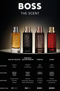 BOSS The Scent Eau de Toilette 50 ml