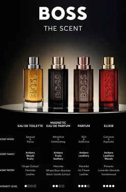 BOSS The Scent Parfum 100 ml