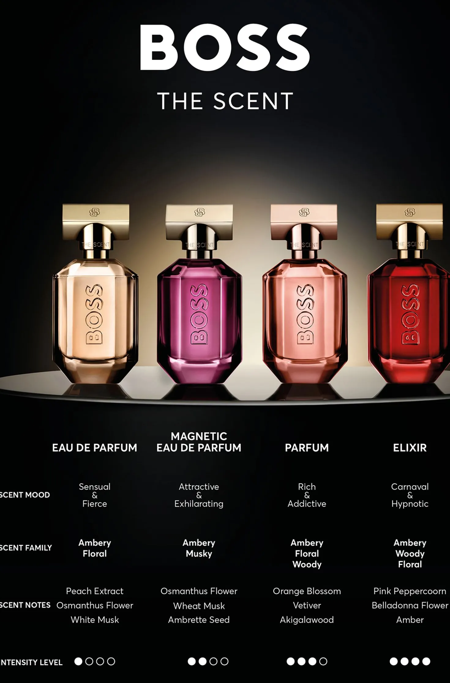 BOSS The Scent Parfum 30 ml